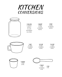 kitchen conversions chart with jar cup