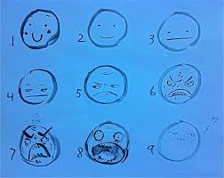 Aspergers And Facial Expressions Feelings Chart Aspergers