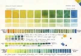 Watercolour Mixing Charts Jane Blundell Artist