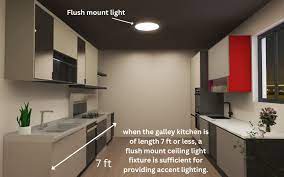 lights in a galley kitchen