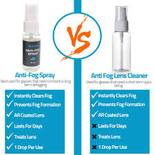 olinkit anti fog spray premium anti