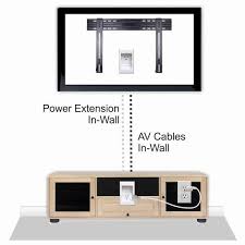 Cable Management For Wall Mounted Hdtv