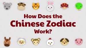 Chinese Zodiac Matchmaking A Guide To Chinese Astrology