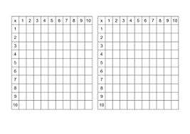 Empty Times Tables Grids Teaching Ideas