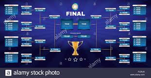 Soccer Champions Final Scoreboard Template On Dark Backdrop Sports