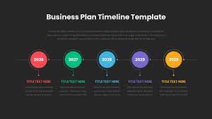 business plan timeline template