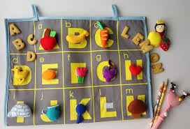 Alphabets Charts Abc Wall Chart Teacher Supplies Ece Wall