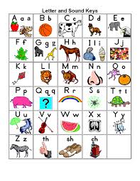 Pre K Schedule Preschool Printable Alphabet Chart Free