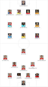 Check spelling or type a new query. 4 0 Barcelona Vs Bayern Munich Lineups 08 09 Soccer