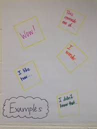 Examples For Inner Conversation Sticky Notes All Things