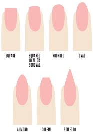 Your Guide To Acrylic Nails