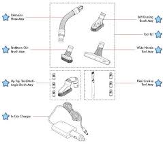 dyson dc56 cordless vacuum accessories