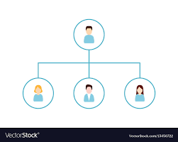 Delegating And Organization Structure Icon