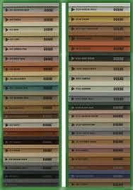 Home Tips Home Depot Grout Colors For Interior Or Exterior