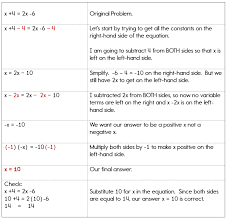Solving Algebra Equations With