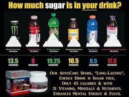 Sugar Comparison Chart Www Advocare Com 141017215 In 2019