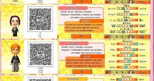 Personality Chart Tomodachi Life Related Keywords
