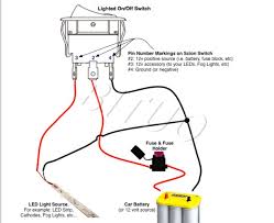 Interactive electrical wiring diagram for diy camper van conversion (skoolie, rv). Rocker Switch Professional Manufacturer Bituoelec