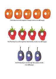 Very Hungry Caterpillar Food Labels.pdf - Google Drive | La pequeña oruga  glotona, Oruga, Educacion infantil