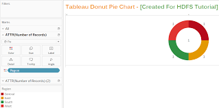 Tableau Donut Pie Chart 6 Hdfs Tutorial