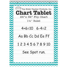 2 Ea Teal Chevron Border Chart Products In 2019 Chevron