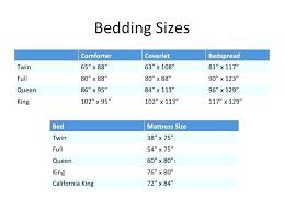 Cal King Comforter Size Lisamarie Albert Site