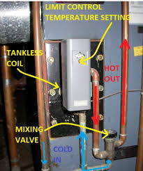 limit switch essential for boiler