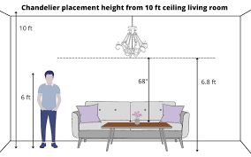 chandelier placement height size for