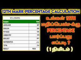 how to calculate 12th mark percene