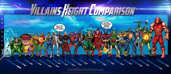 Superheroes Villains Height Comparison Charts