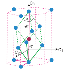 Schematic Of The Rhombohedral Lattice Structure Dashed Bold