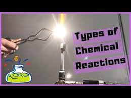Chemical reactions can be represented using no atoms are created or destroyed in a chemical reaction. Types Of Chemical Reactions Pogil Answer Key Staging