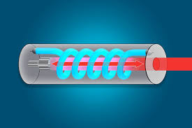 nif s guide to how lasers work