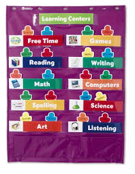 Product Classroom Centres Pocket Chart Teacher Resource