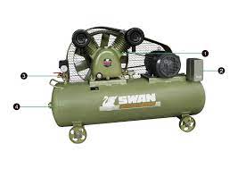 Swan Air Compressor Specification gambar png