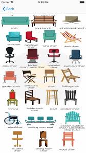 types of chairs in english by samson zykov