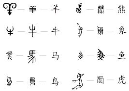 chinese characters for s