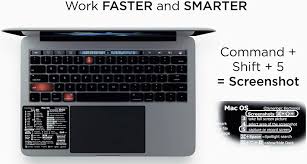 Buy SYNERLOGIC (3-Pack) M1+Intel Mac OS (Monterey/Big  Sur/Catalina/Mojave/High Sierra) Reference Keyboard Shortcut Sticker -  Black Vinyl, No-Residue Adhesive, for 13-16 inch MacBook Air/Pro Online in  India. B08ZYZ7XY4