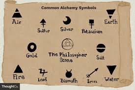 Alchemy Symbols And Meanings