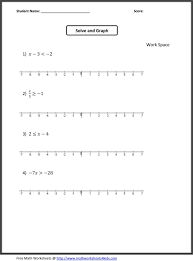 All worksheets are pdf documents with the answers on the 2nd page. Inequalities Number Line Worksheet Template Library