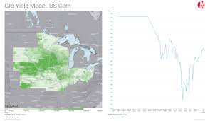 Predicting Yield Comparing Gro And Pro Farmer Corn