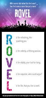 Rovel meaning