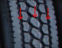 27 Unmistakable Tire Tread Depths Chart