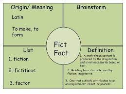 ppt origin meaning powerpoint
