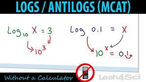 Math Tutorials Mcat Solving