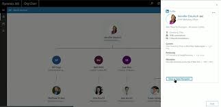 Linkedin Live Org Chart In Dynamics 365 For Sales