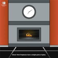 How To Care For Your Gas Fireplace