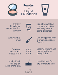 powder vs liquid foundation which