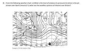 Solved 4 From The Following Weather Chart A What Is Th