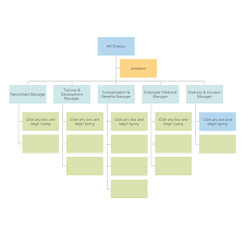 Organizational Chart Templates Templates For Word Ppt And